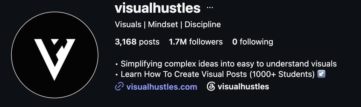 @visualhustles Instagram profile with 1.7M followers